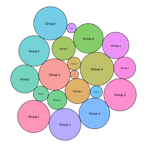 plot of chunk unnamed-chunk-1